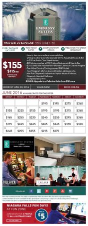 20160525_embassy_suites_email_newsletter