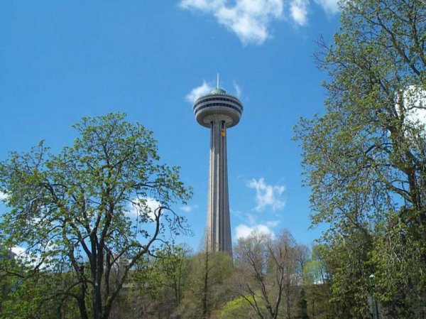 Niagara Falls in Spring 2003 - 05